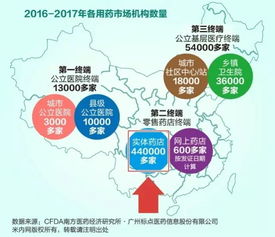 一图读懂实体药店最畅销的20个产品 品牌与趋势深度解析 | 行业资讯 | 哈药集团官方网站